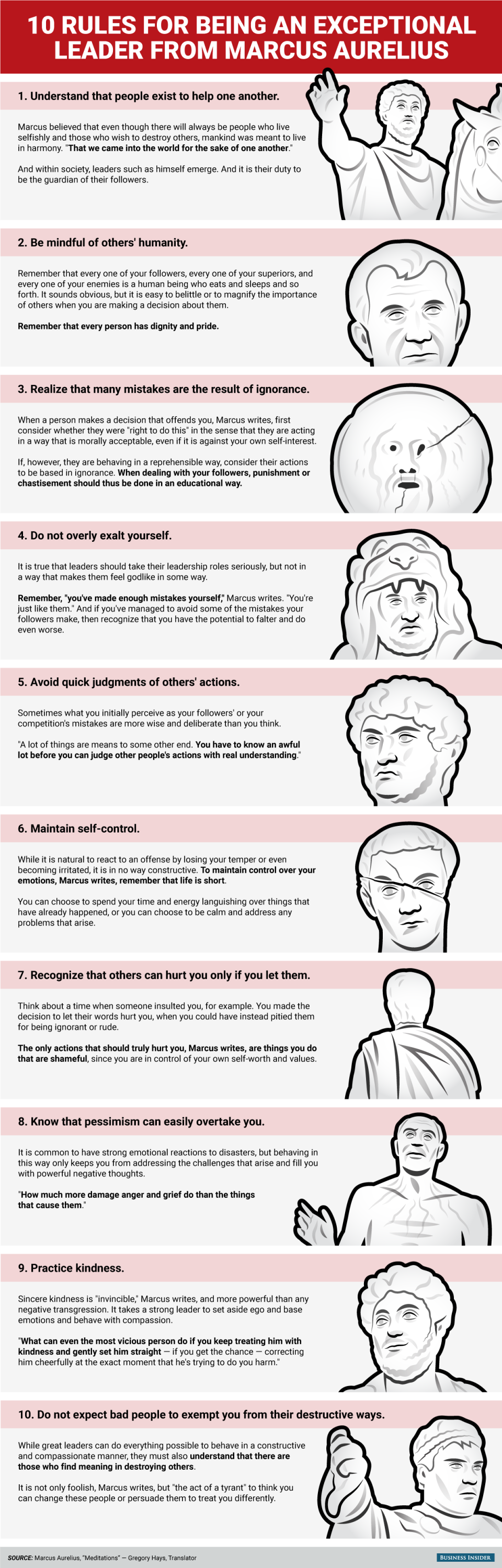 BI_Graphics_Rules for being an exceptional leader from Marcus Aurelius
