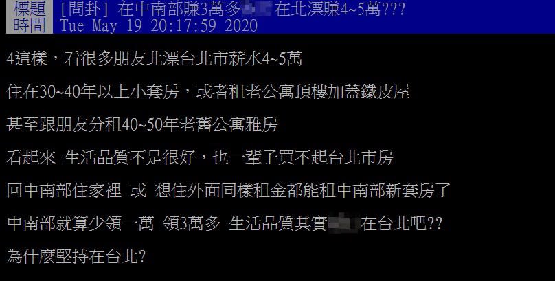 一名網友發文詢問，比起到北部賺4萬到5萬元，留在中南部賺3萬多元是不是更好？引起討論。