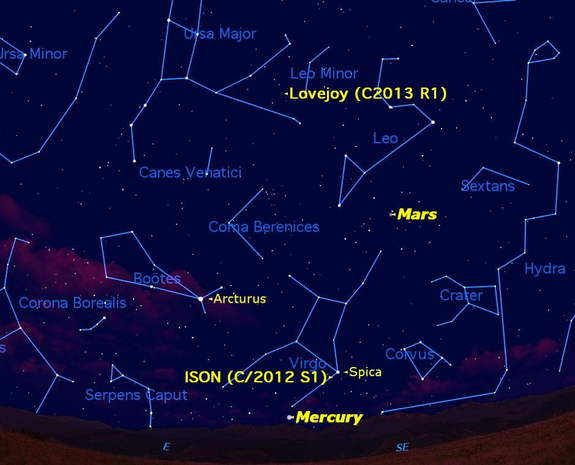 An hour before sunrise on Monday morning, November 18, catch a sight of the elusive planet Mercury, with brightening Comets ISON and Lovejoy as a bonus.