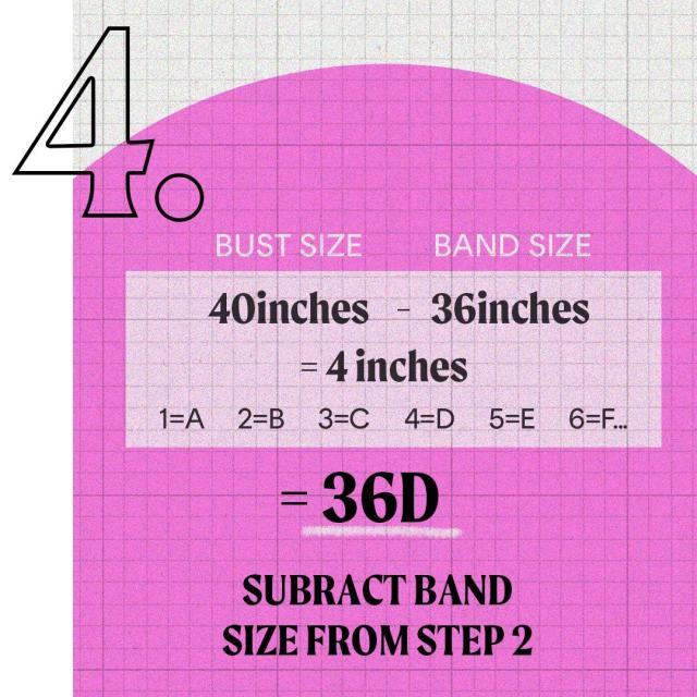 How To Measure Your Size - AnneeMatthew