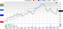 Top Ranked Value Stocks to Buy for July 18th