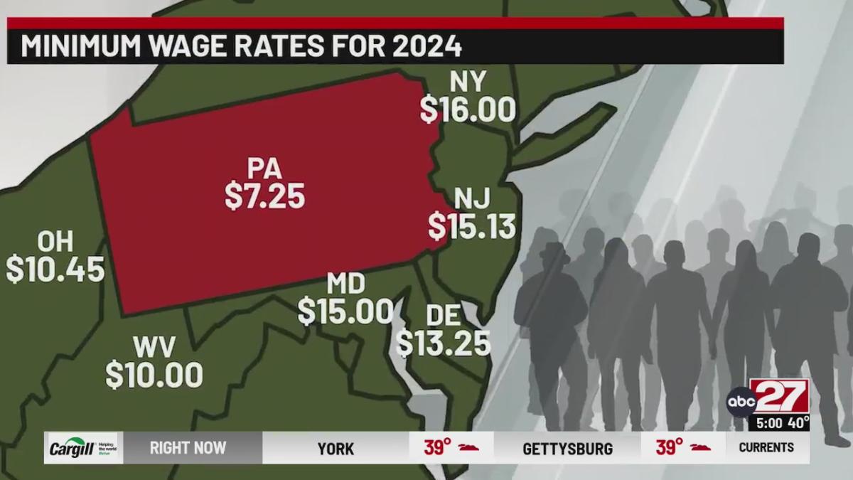 New Pennsylvania minimum wage bill introduced