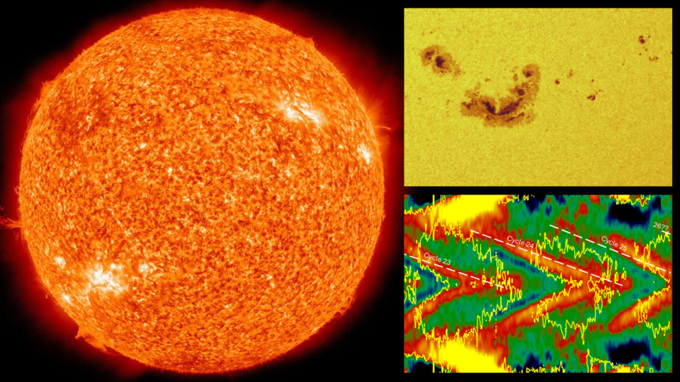     (Main) The Sun, which has an 11-year solar cycle (top right) A Helioseismic and Magnetic Imager (HMI) image of the large sunspot that formed on May 5, 2024 (bottom right) A Helioseismic and Magnetic Imager (HMI) image of the large sunspot that formed on May 5, 2024, showing on the map which latitudes on the Sun have rotated faster (shown in red and yellow) or slower (shown in blue and green) than average over the past 29 years. 