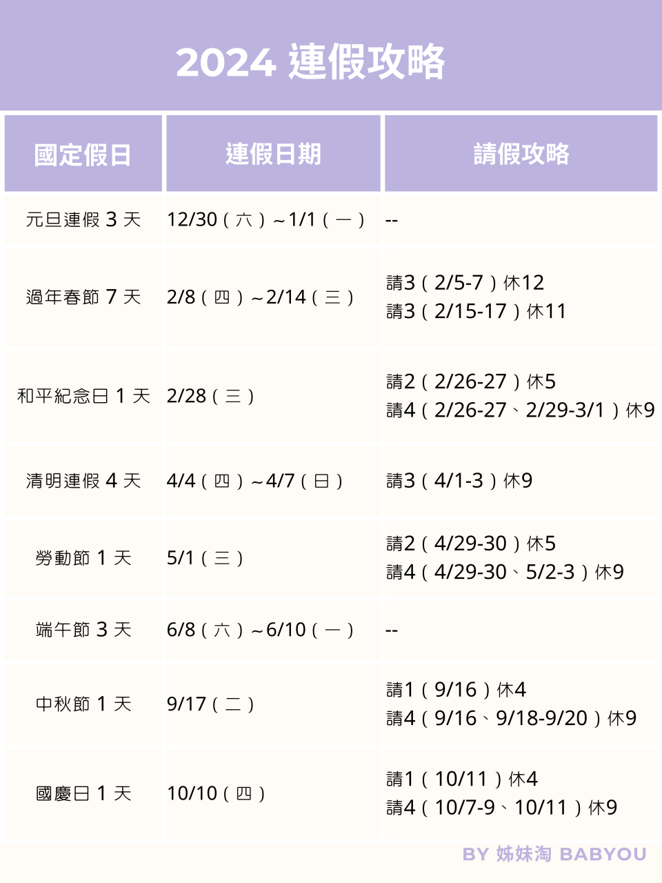 2024 連假請假攻略。