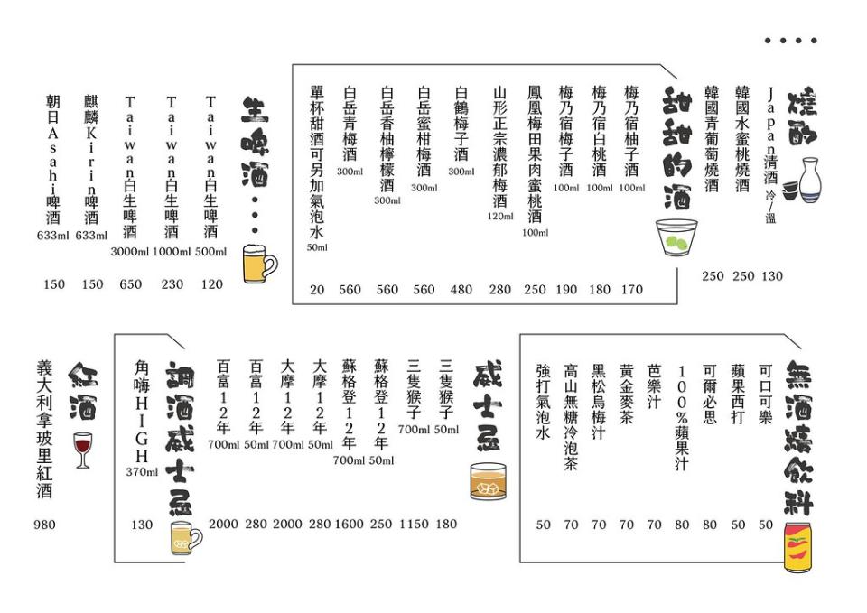 台中逢甲夜市｜知戶酒食日式居酒屋