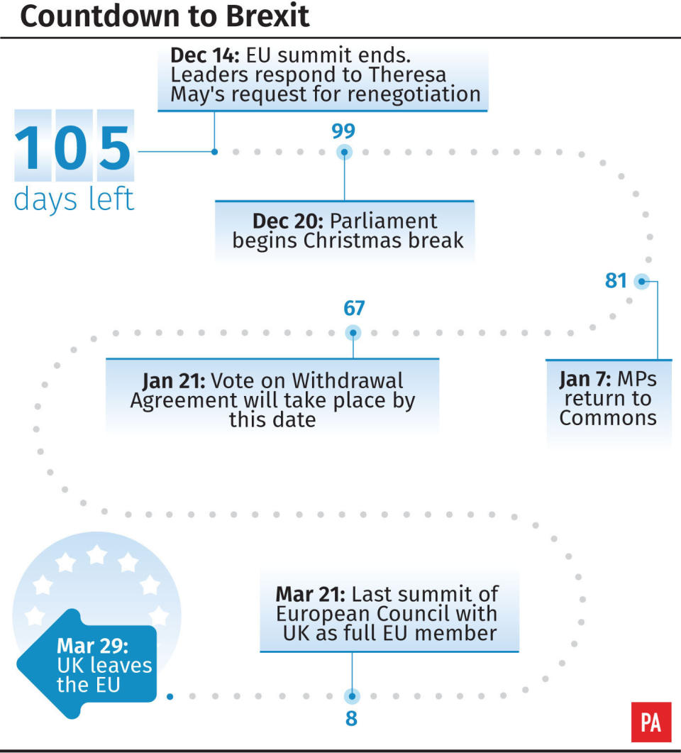 Countdown to Brexit