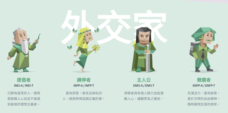 MBTI 16型人格測試到底是什麼？「快測題」測出隱藏個性、分清4大維度、各類型人格簡介分析