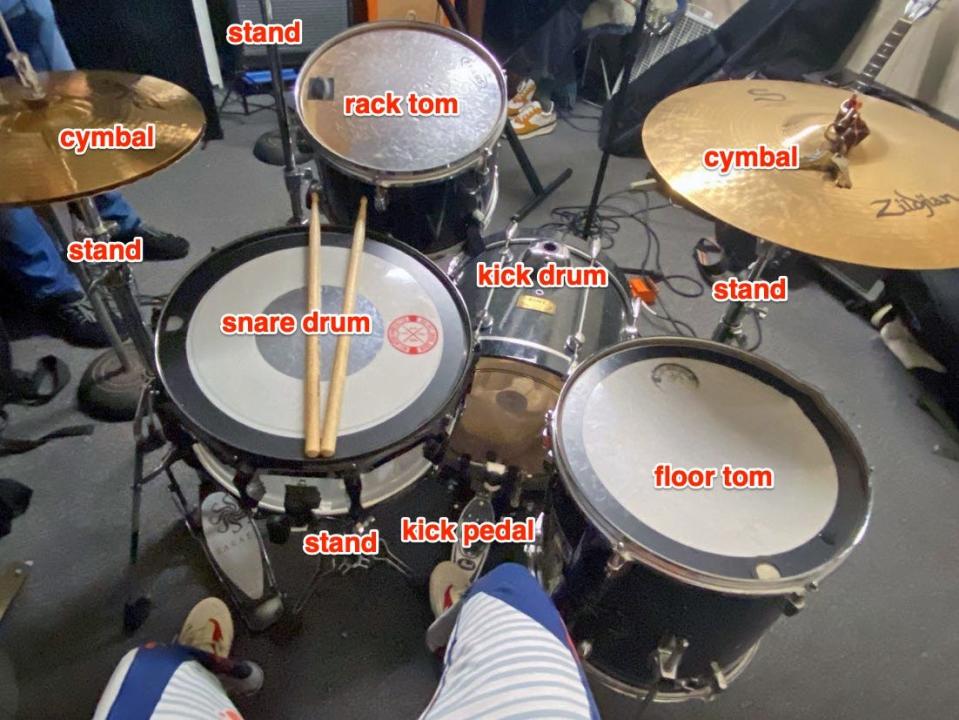A labeled drum kit in a practice space