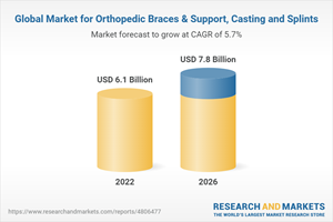 Global Market for Orthopedic Braces &amp; Support, Casting and Splints