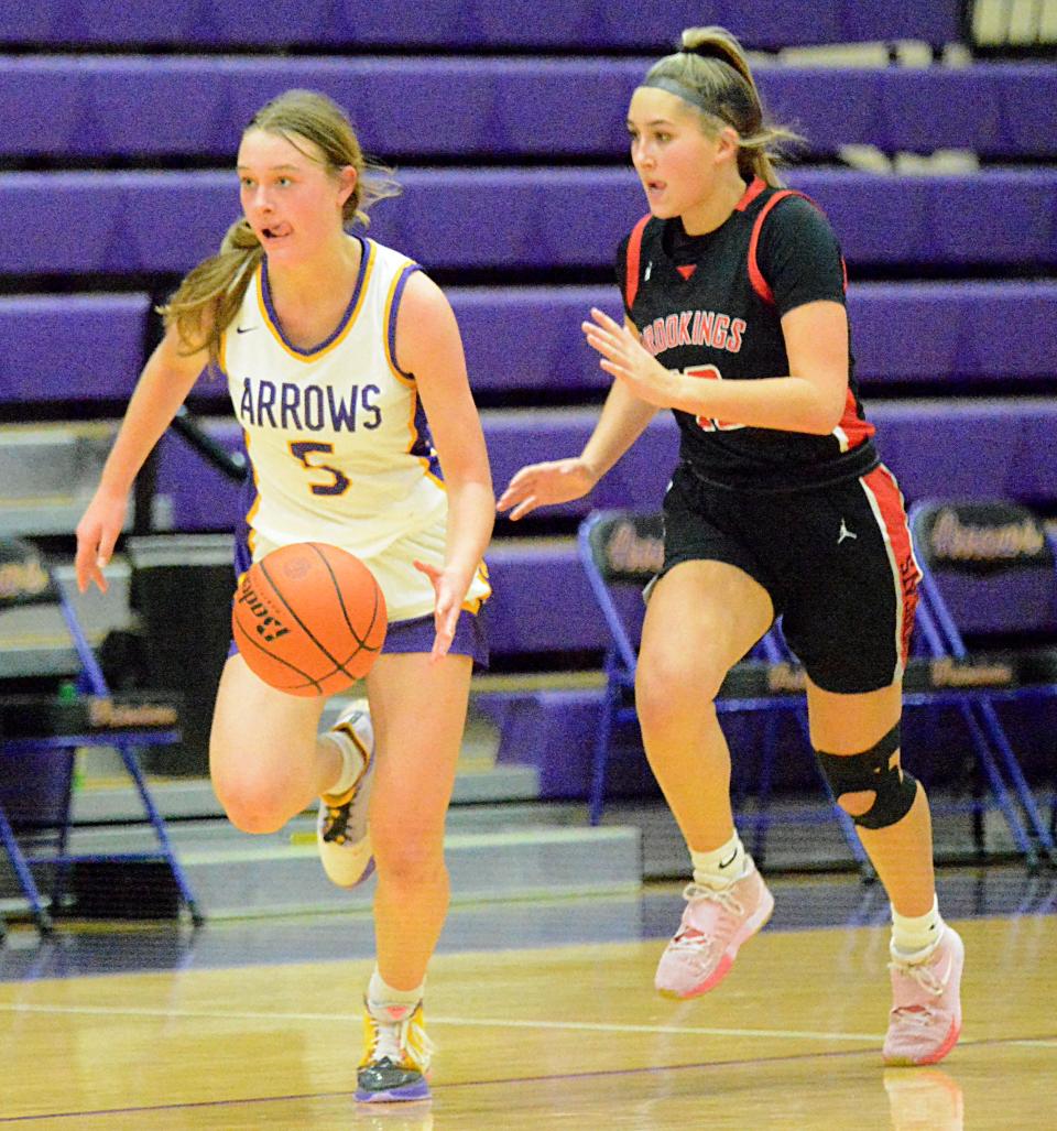 Watertown's Emery Thury (5) advances the ball against Brookings' Sophia Hammrich during their season-opening high school girls basketball game Friday night in the Civic Arena.