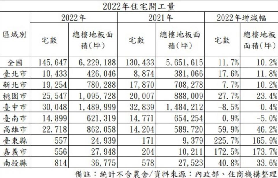 截圖 2023 02 09 下午12.17.49