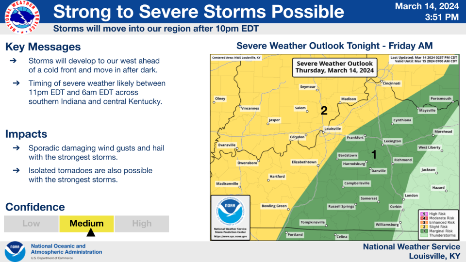 Severe storms and possible tornadoes could potentially impact Louisville Thursday night and into Friday, according to the latest forecast from the National Weather Service in Louisville.