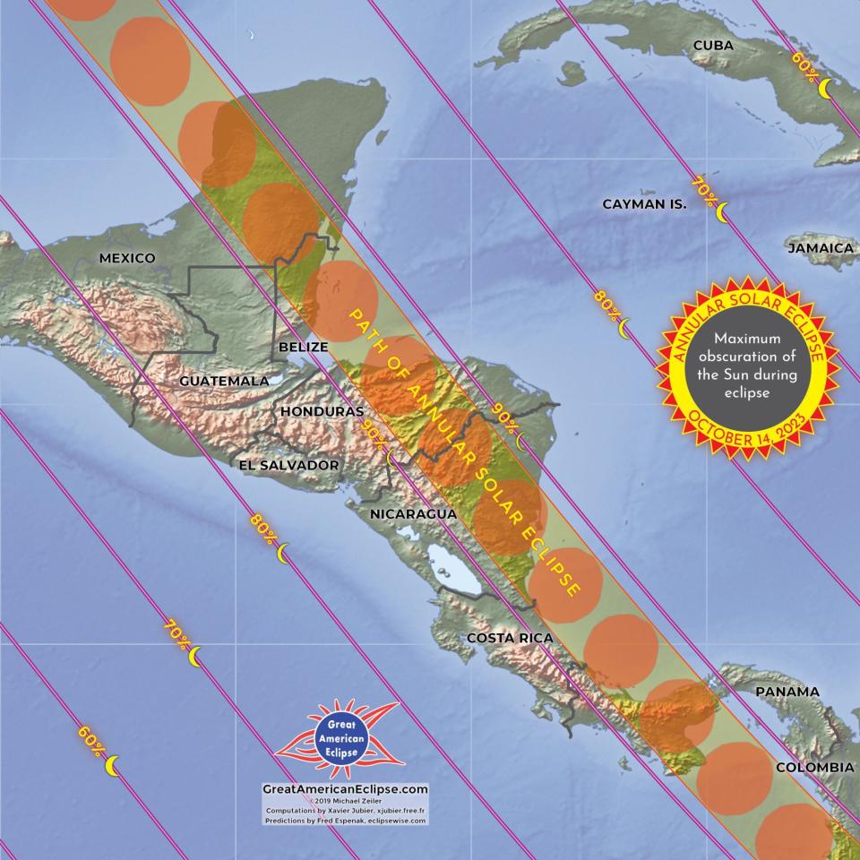 Paso del eclipse por diferentes países | Fuente NASA