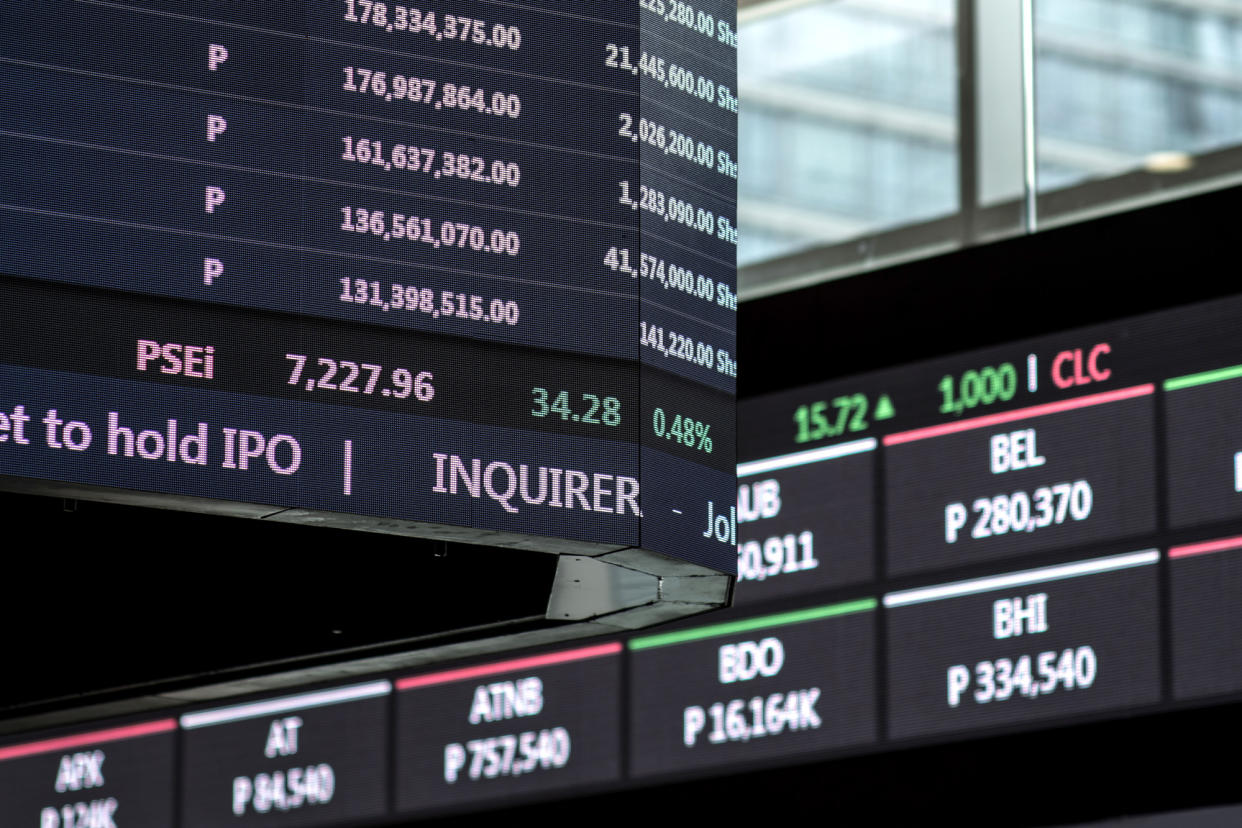 An electronic board displays stock figures at the trading floor of the Philippine Stock Exchange in Bonifacio Global City (BGC), Metro Manila, the Philippines. (Photo: Getty Images)