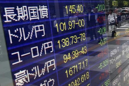 Asian stocks rose during morning trade Monday