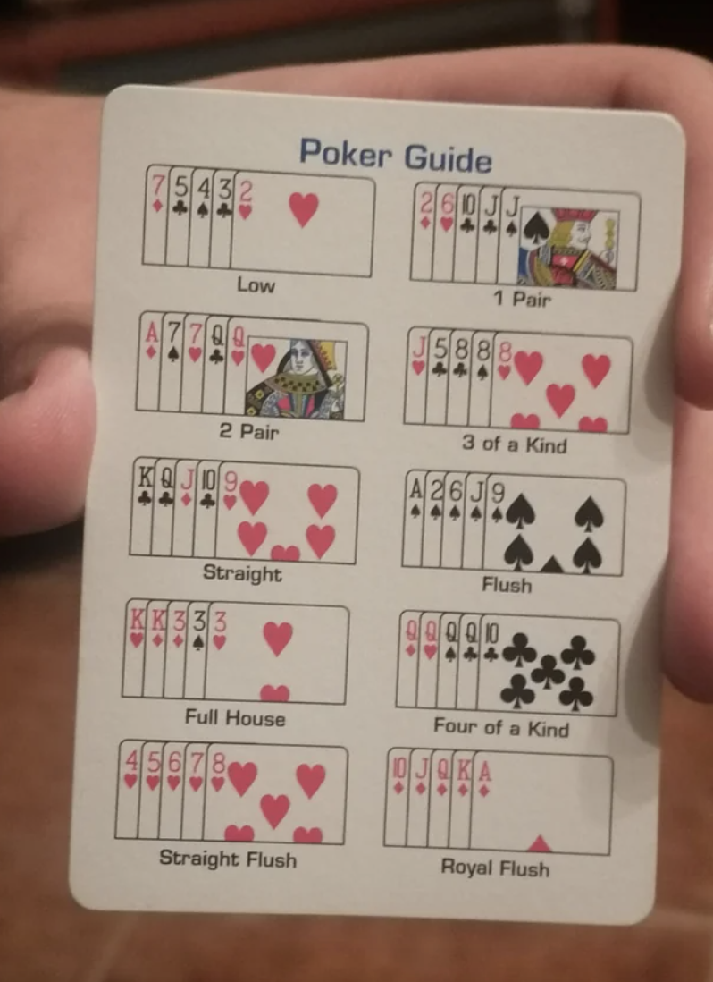 "Poker Guide"