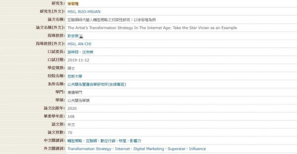 國家圖書館的台灣博碩士論文系統，徐若瑄的碩士論文，跟網友爆料的這份「碩士學位技術報告」題目一模一樣。（圖／翻攝自國家圖書館）