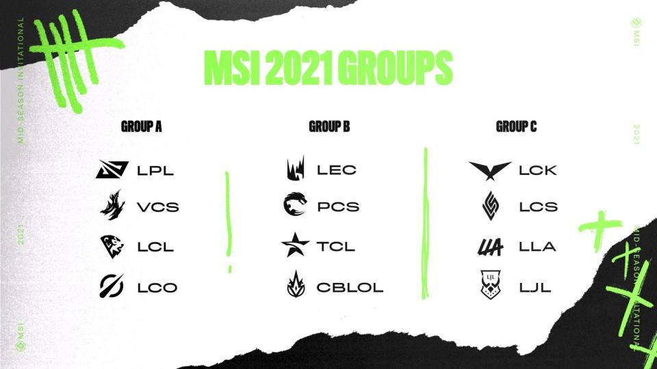 MSI第一階段賽事抽籤分組結果。 圖：翻攝自LOL Esports