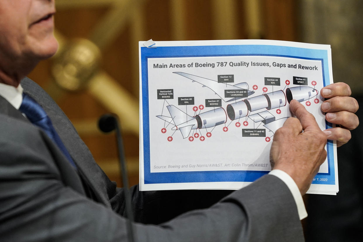 US Senator Roger Marshall, Republican of Kansas, holds up a graphic illustrating quality issues with a Boeing 787 planes during a US Senate Homeland Security and Governmental Affairs Subcommittee on Investigations  hearing on 