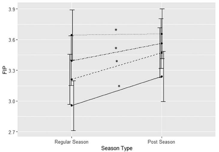 (Photo: <i>Journal of Strength and Conditioning Research</i>)