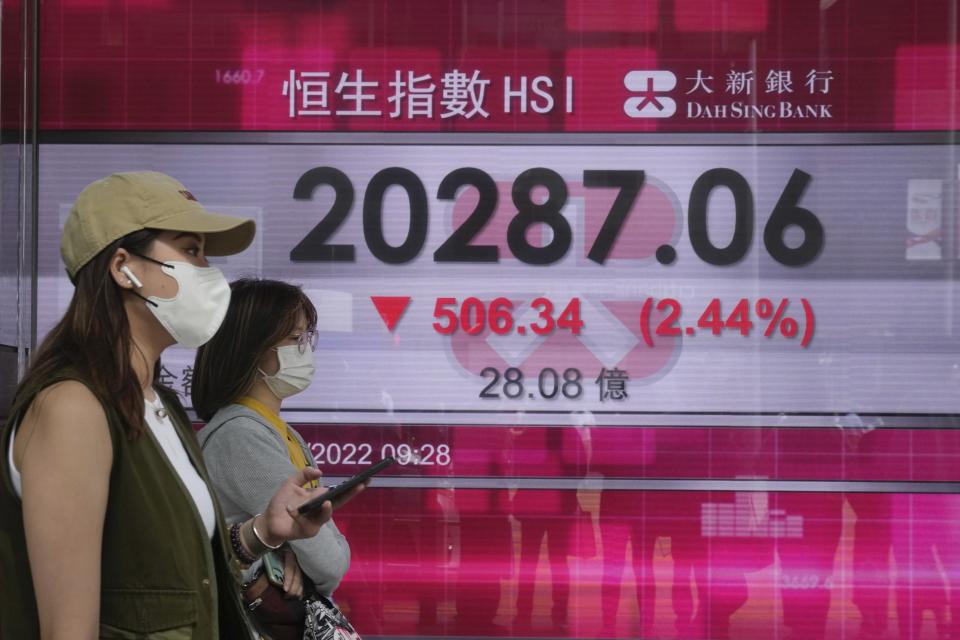 People wearing face masks walk past a bank's electronic board showing the Hong Kong share index in Hong Kong, Friday, May 6, 2022. Asian stocks followed Wall Street lower Friday as fears spread that U.S. interest rate hikes to fight inflation might stall economic growth. (AP Photo/Kin Cheung)