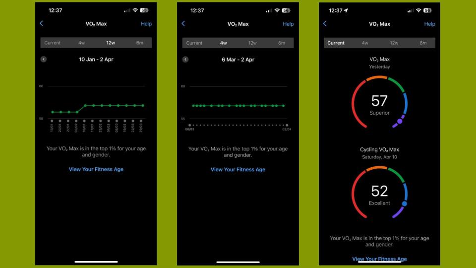 Garmin smartwatch app readings