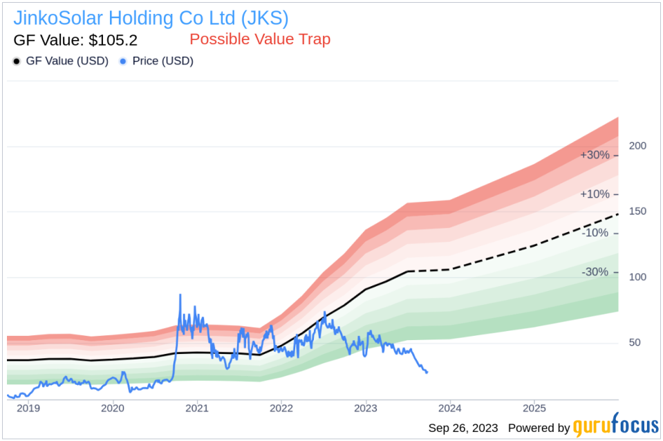 Is JinkoSolar Holding Co (JKS) Too Good to Be True? A Comprehensive Analysis of a Potential Value Trap