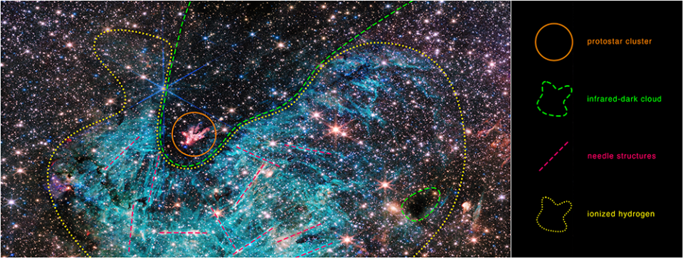 <em>Approximate outlines help to define the features in the Sagittarius C (Sgr C) region. Astronomers are studying data from NASA’s James Webb Space Telescope to understand the relationship between these features, as well as other influences in the chaotic galaxy center. CREDITS: Image- NASA, ESA, CSA, STScI, Samuel Crowe (UVA)</em>