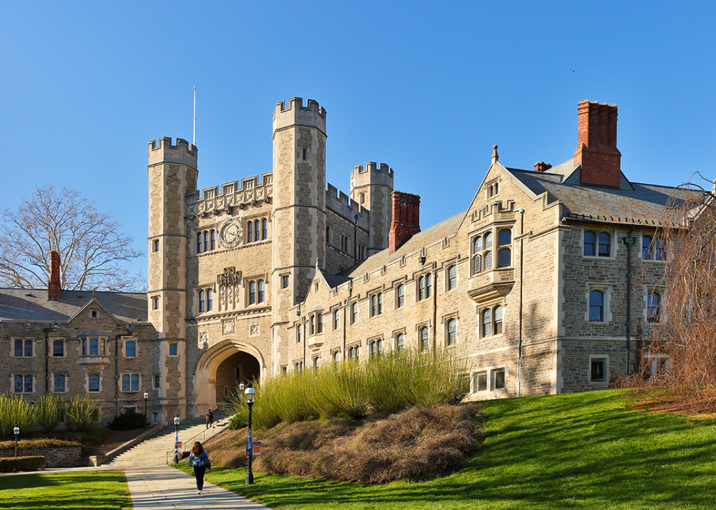 A couple of students walk on a mostly empty Princeton campus.