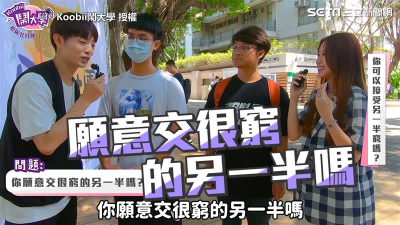 Koobii鬧大學兩位主持人前往校園，詢問同學們談戀愛是否會把對方的經濟能力納入考量？（圖／Koobii鬧大學　授權）