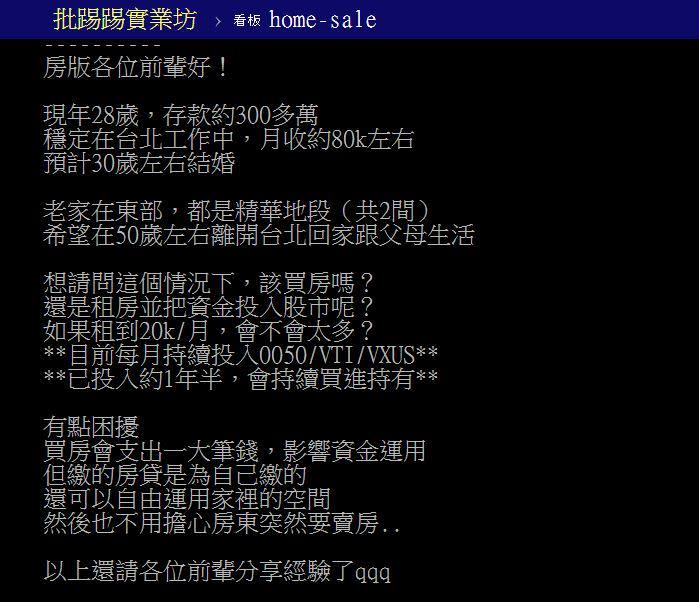 原PO好奇存款該買房還是投資股票。（圖／翻攝自PTT）