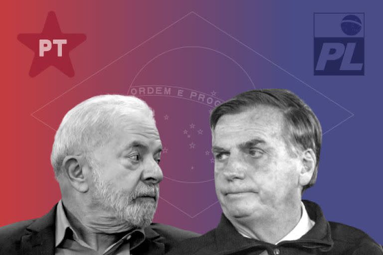 Lula vs. Bolsonaro