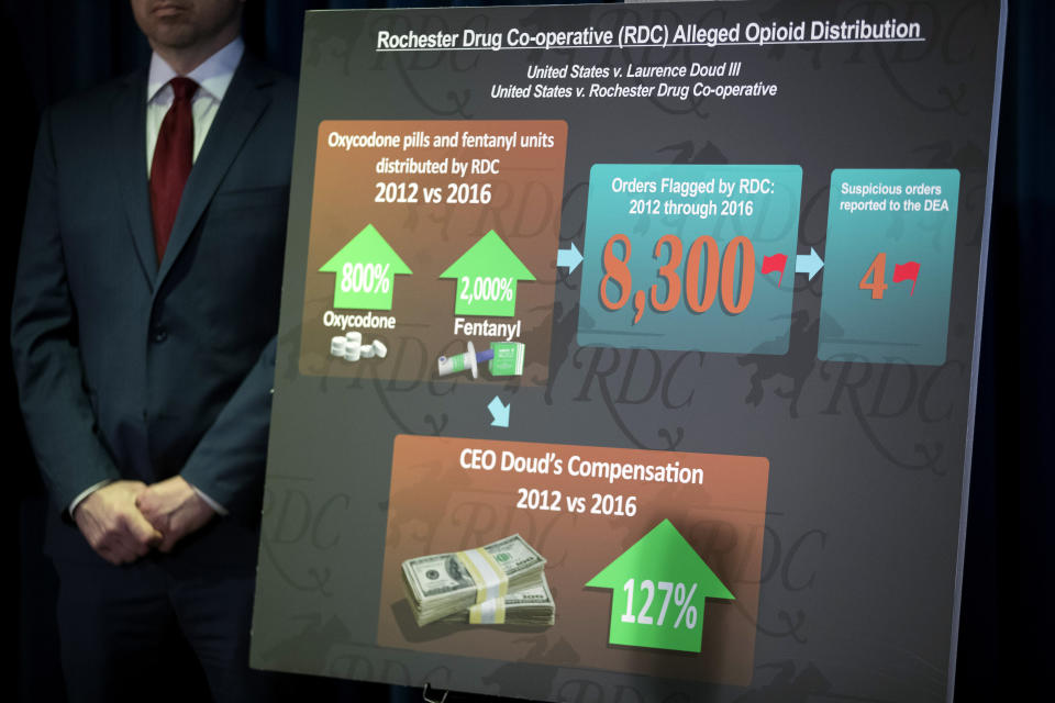 An investigator with the US Attorney for the Southern District of New York, stands next to a chart during a news conference announcing charges against Rochester Drug Co-Operative Laurence Doud III, Tuesday, April 23, 2019, in New York. Prosecutors allege Doud ignored red flags to turn his drug distributor into a supplier of last resort as the opioid crisis raged. (AP Photo/Mary Altaffer)