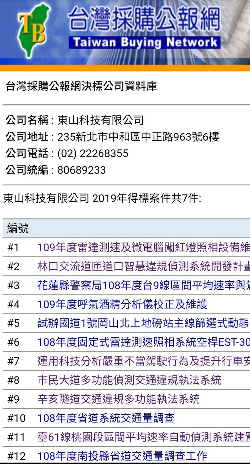 東山科技獲得許多政府標案。（圖／翻攝自Leo, that Taiwanese. 理觀點.臉書）