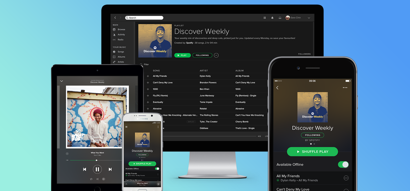 Spotify app on various devices.