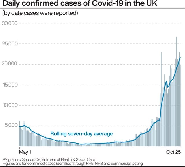 HEALTH Coronavirus