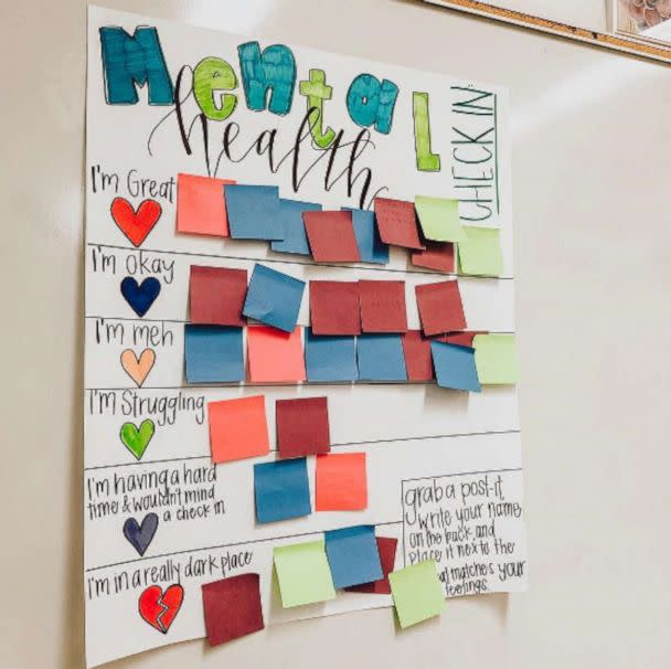 Erin Castillo, an english teacher at John F. Kennedy High School in Freemont, CA, created a mental health check-in chart for her students. Now, teachers all over the world are making their own charts for their classrooms. (Erin Castillo /Instagram makingastatementinsped)