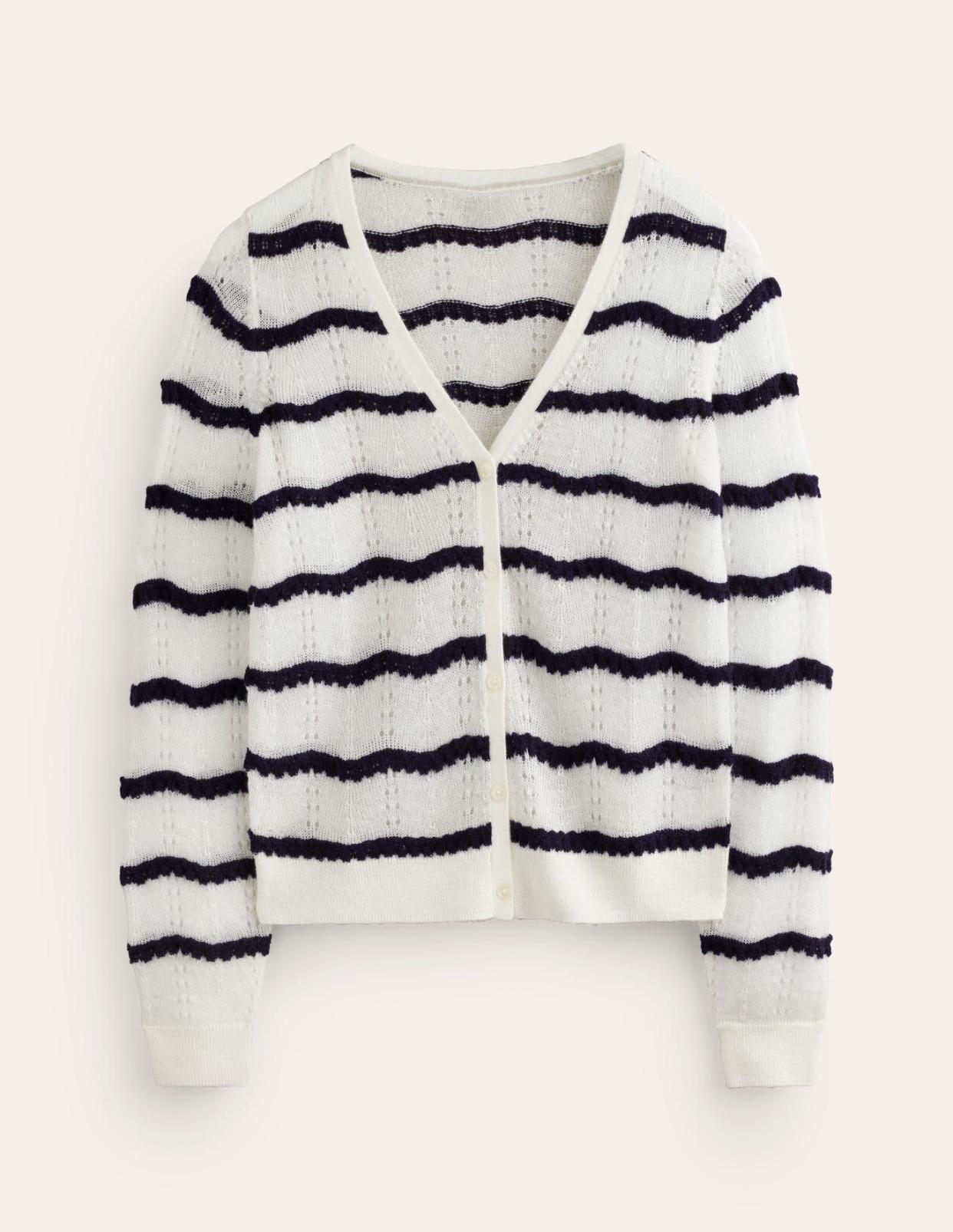 <p><a href="https://go.redirectingat.com?id=74968X1596630&url=https%3A%2F%2Fwww.bodenusa.com%2Fen-us%2Ffluffy-pointelle-cardigan-ivory.-naval-academy-stripe%2Fsty-k0913-ivo&sref=https%3A%2F%2Fwww.townandcountrymag.com%2Fstyle%2Ffashion-trends%2Fg62298445%2Fboden-mid-season-sale-september-2024%2F" data-i13n="elm:affiliate_link;elmt:premonetized" rel="sponsored" target="_blank" data-ylk="slk:Shop Now;elm:affiliate_link;elmt:premonetized;itc:0;sec:content-canvas" class="link rapid-noclick-resp rapid-with-clickid etailiffa-link">Shop Now</a></p> <p>Fluffy Pointelle Cardigan</p> <p>bodenusa.com</p> <p>$91.00</p>