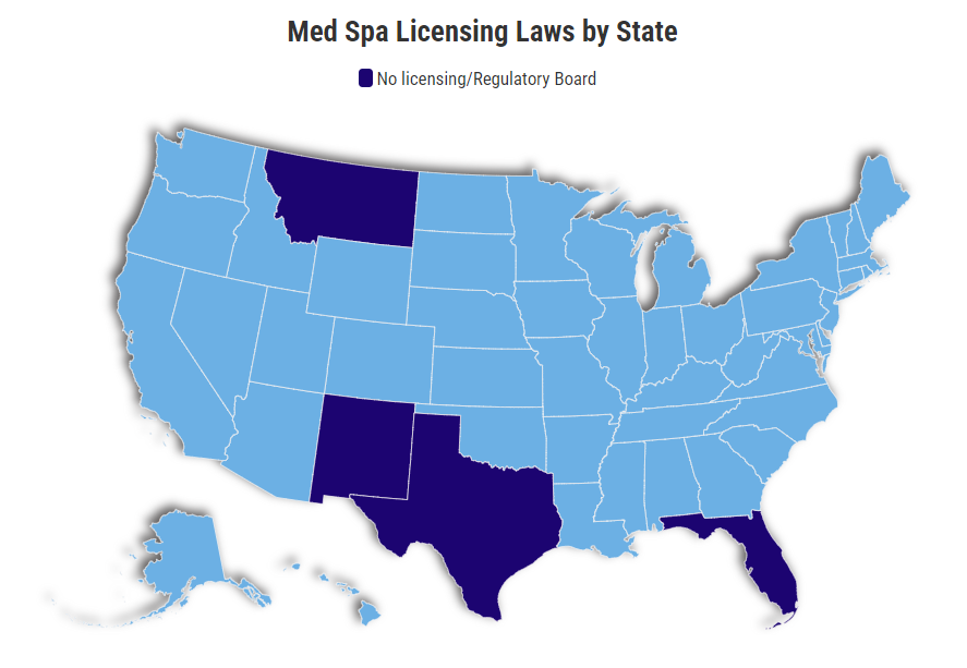 Med Spa Licensing Laws by State