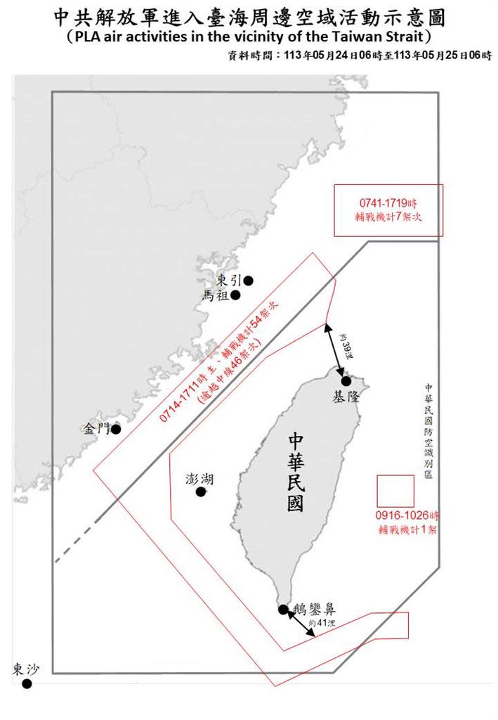 快新聞／中國環台軍演之際　國防部：62架軍機、27艘軍艦擾台