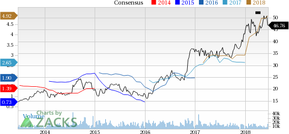 Steel Dynamics (STLD) expects earnings to increase both year-over-year and sequentially in Q2 on higher profitability from its steel operations.