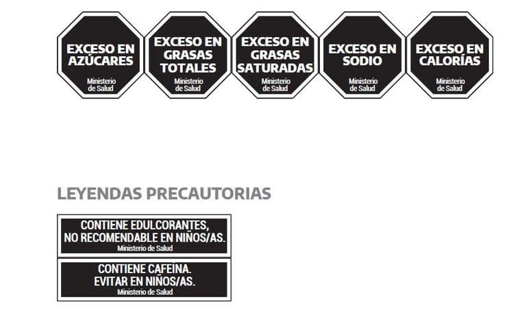 Los sellos de advertencia y las leyendas precautorias del etiquetado frontal. 