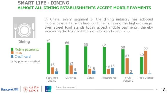 mobile_payments_trend_5