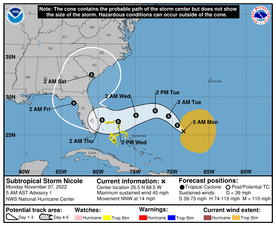 Hurricane watch in place as Subtropical Storm Nicole strengthens, takes