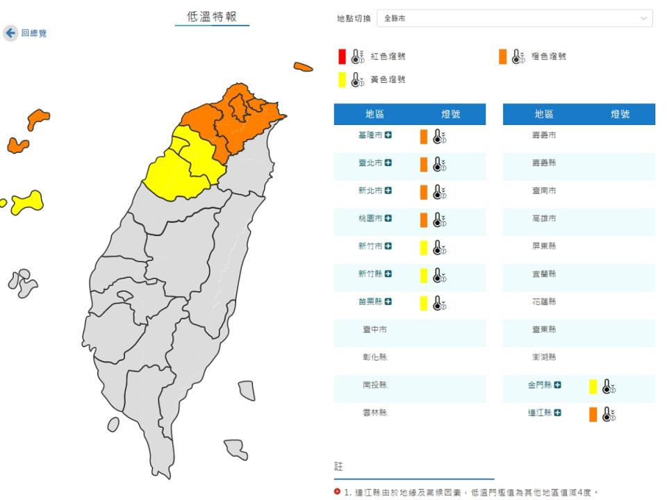 氣象署對9縣市發低溫特報，桃園以北「非常寒冷」，馬祖不到6度。（圖：氣象署網站）