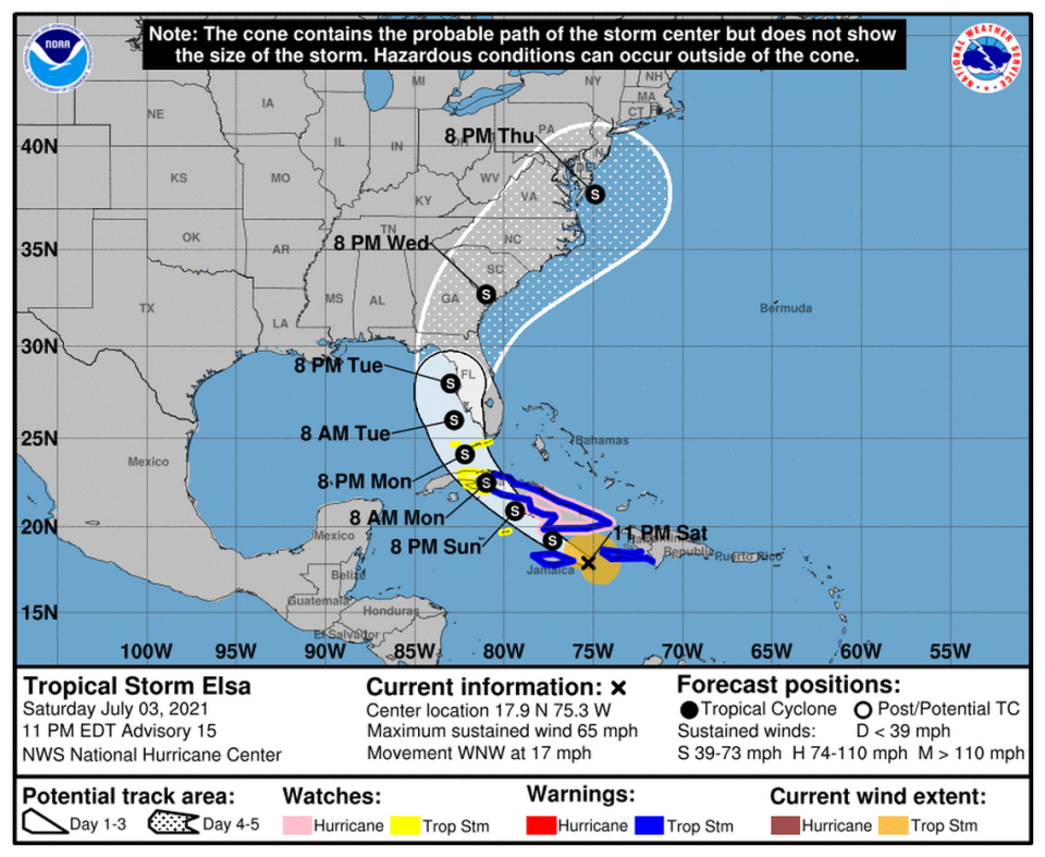 Forecast path for Tropical Storm Elsa, as of the 11 p.m. advisory.