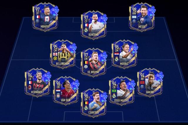 Fifa 23 Presentó Su Toty El Equipo Ideal Del Año Con Leo Messi Como