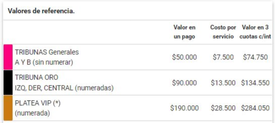 Precios de las entradas para ver a Tini