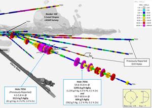 Silver Intercept Drilling Exploration – Cross Section