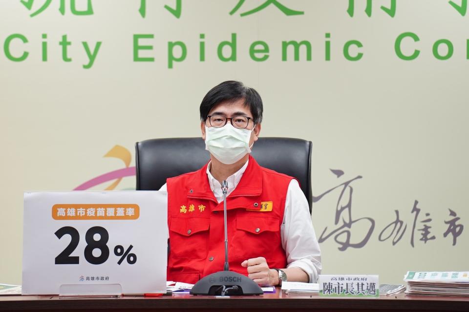 陳其邁宣布高雄疫苗覆蓋率已達28%。   圖：高雄市政府提供